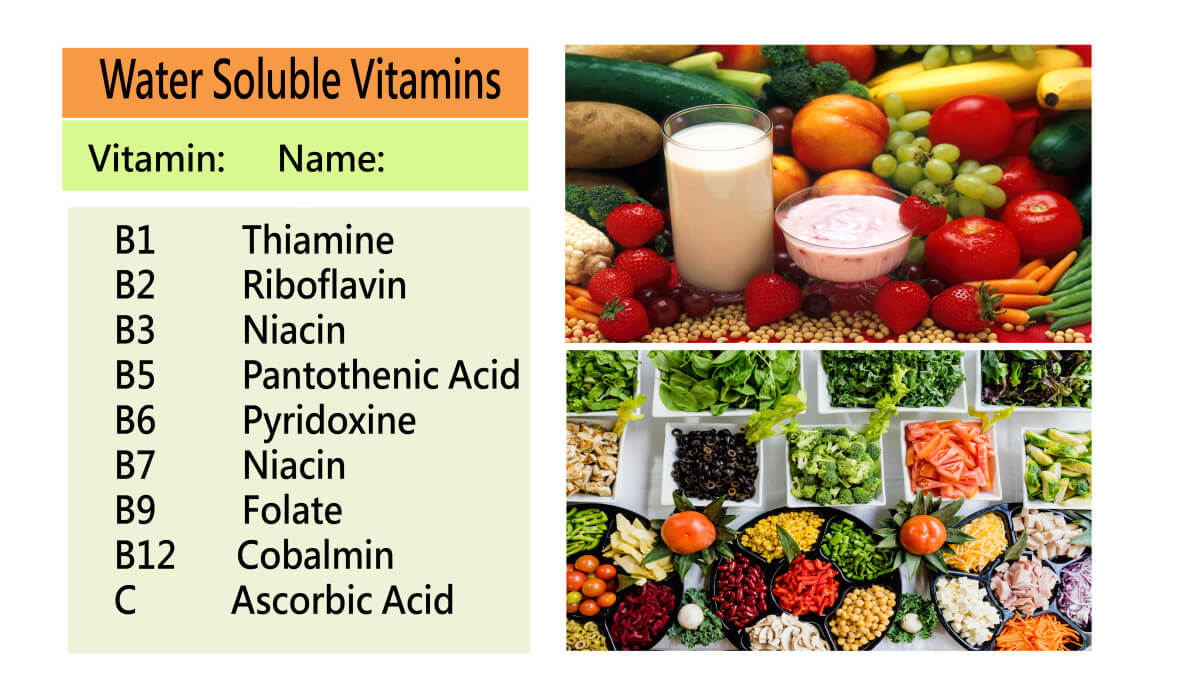 Vitamin B có tác dụng gì? Thực phẩm chứa nhiều vitamin B