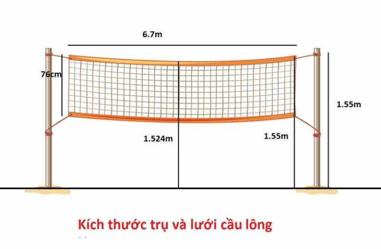 Lưới cầu lông cao bao nhiêu? Những luật chơi cơ bản bạn cần biết