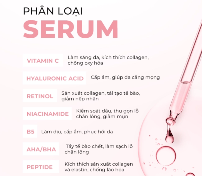 Mỗi loại serum có thể hỗ trợ cấp ẩm, làm sáng, phục hồi, giảm mụn hoặc chống lão hóa tùy bảng thành phần. 